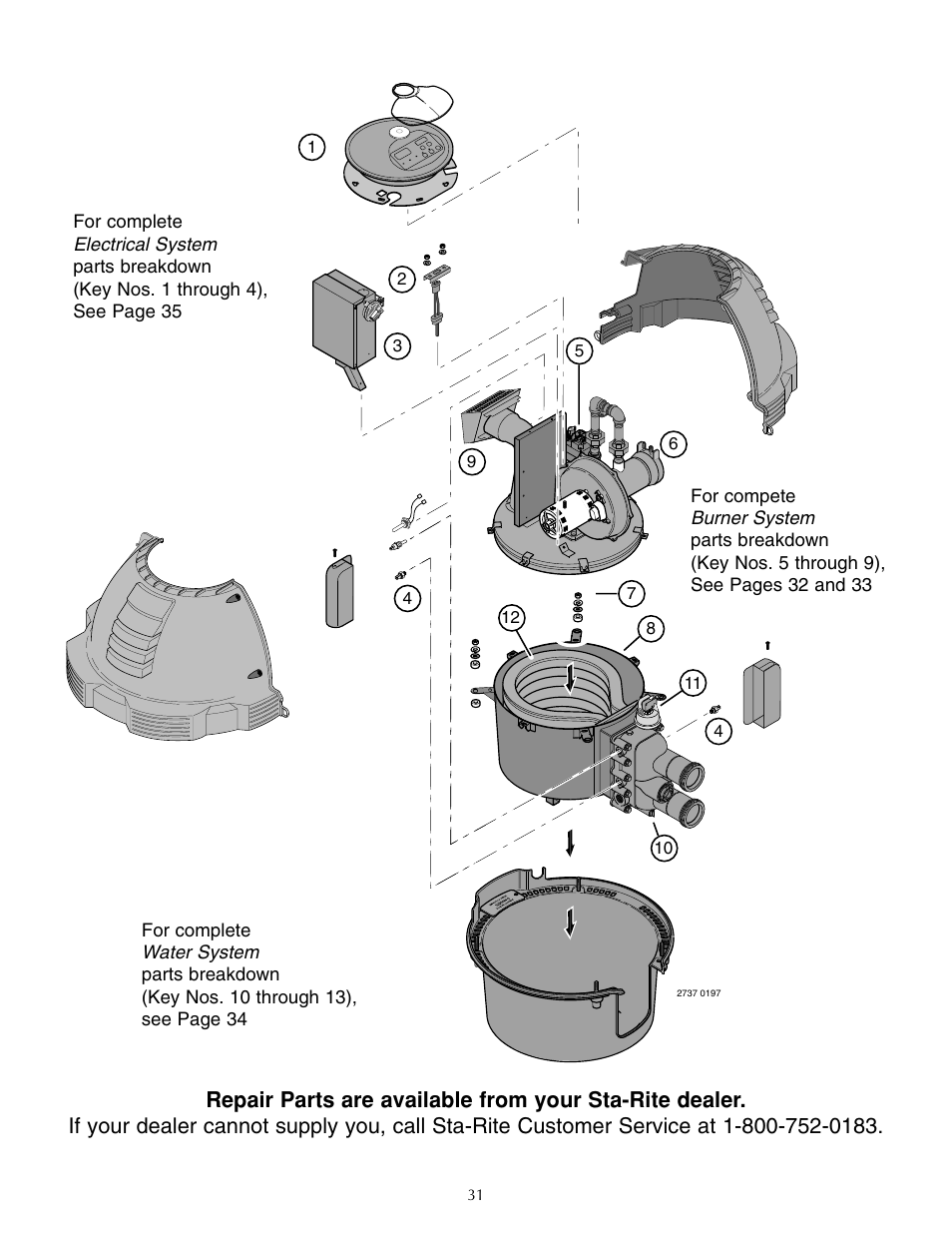 Five Star Sr200na User Manual | Page 31 / 40