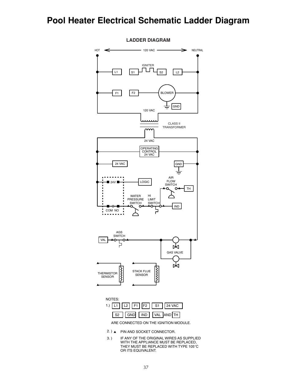 Pool heater electrical schematic ladder diagram, Ladder diagram | Five Star Sr200na User Manual | Page 37 / 40