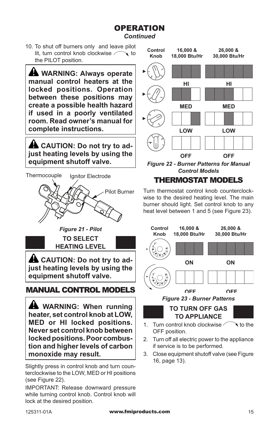 Operation, Thermostat models, Manual control models | FMI PFS US VSHRP26M User Manual | Page 15 / 28