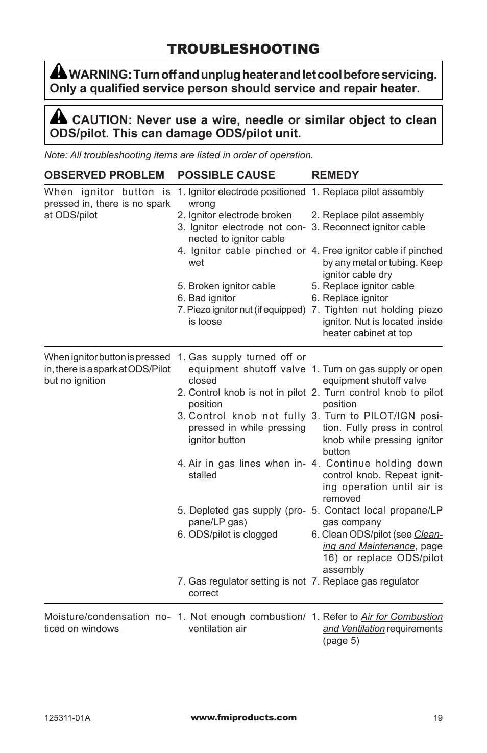 Troubleshooting | FMI PFS US VSHRP26M User Manual | Page 19 / 28