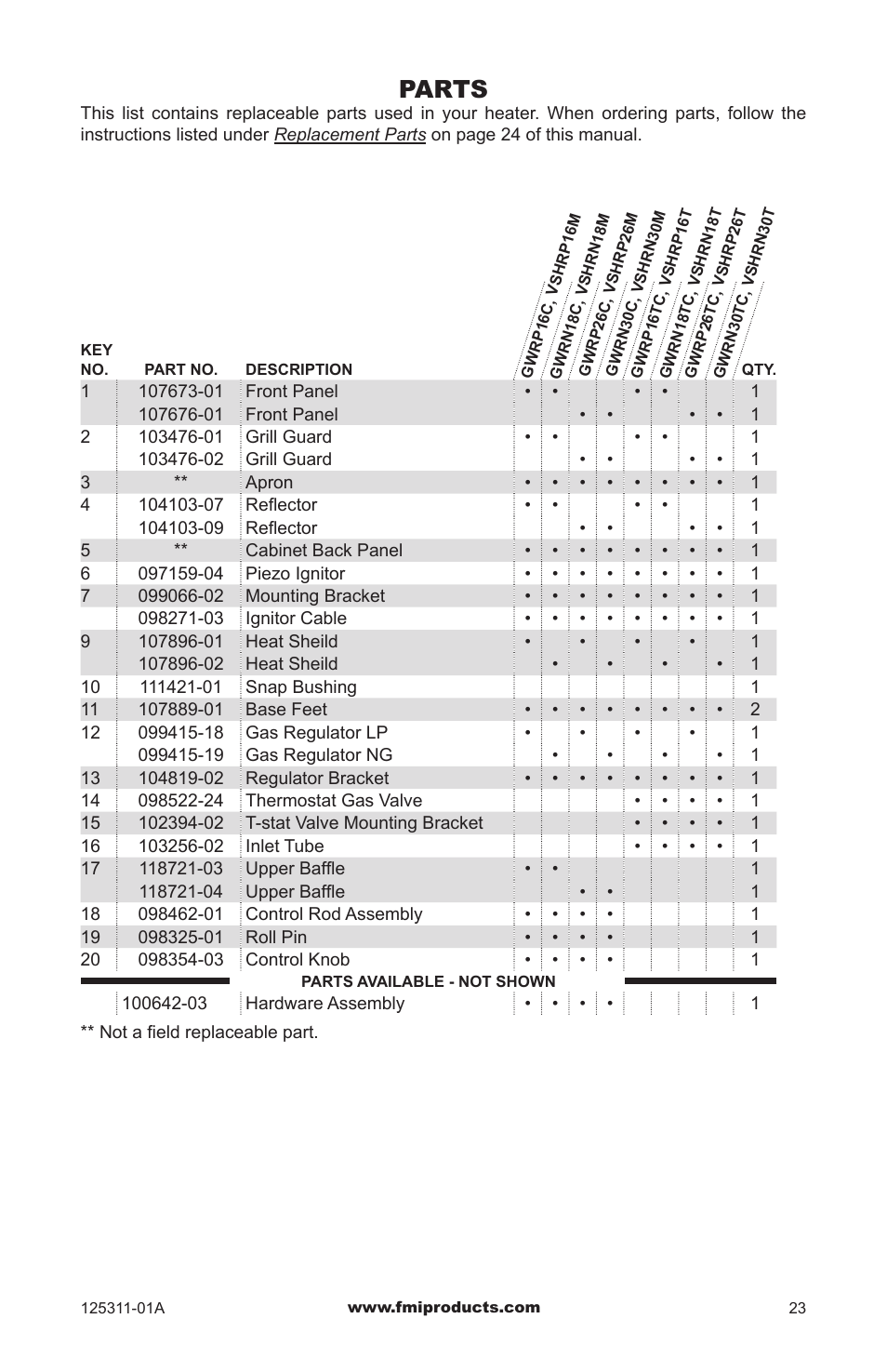 Parts | FMI PFS US VSHRP26M User Manual | Page 23 / 28