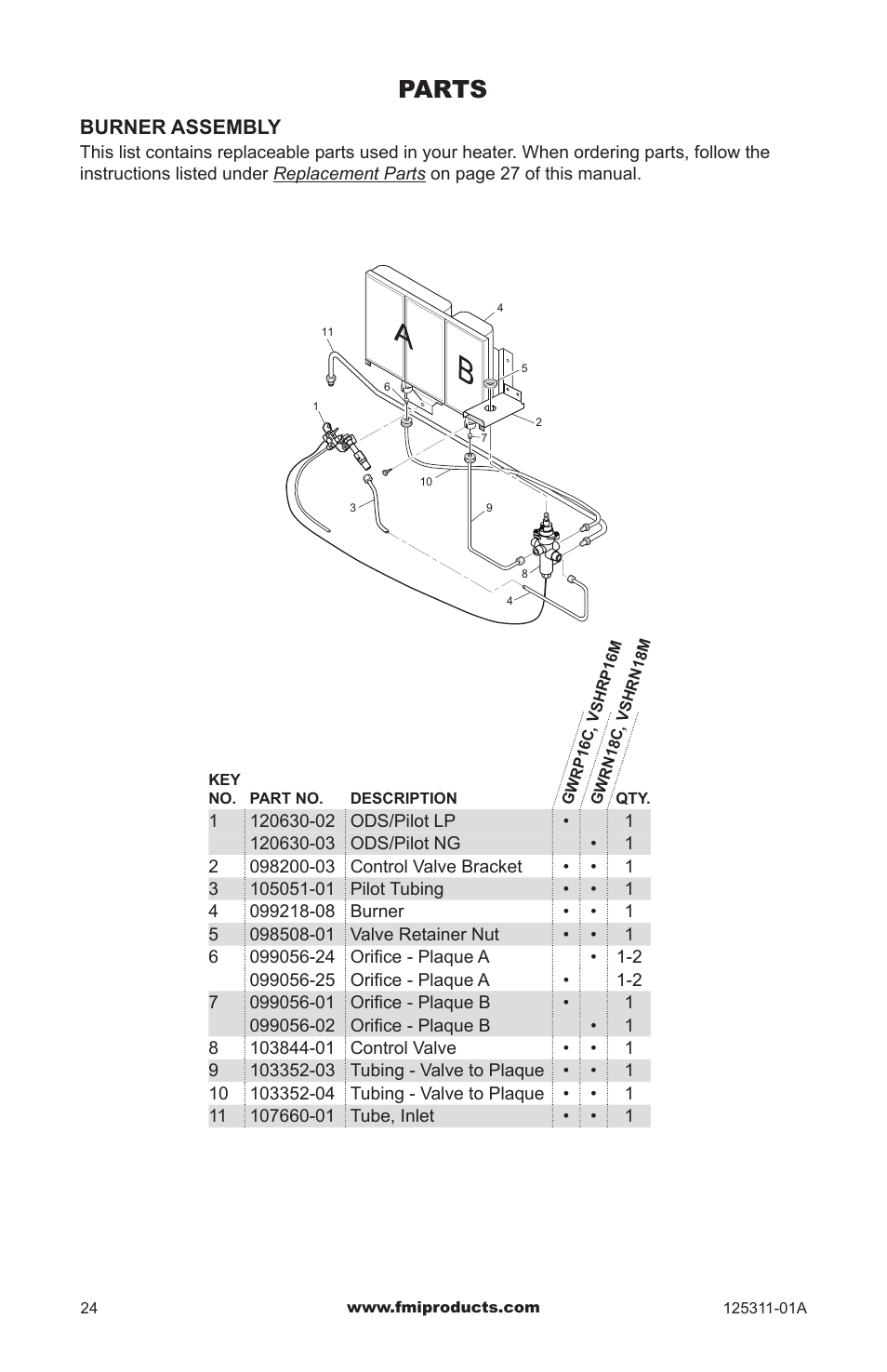 Parts | FMI PFS US VSHRP26M User Manual | Page 24 / 28