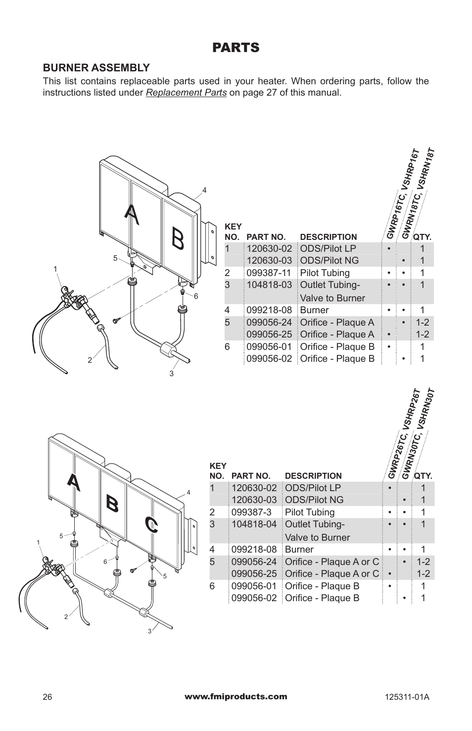 Parts, Burner assembly | FMI PFS US VSHRP26M User Manual | Page 26 / 28