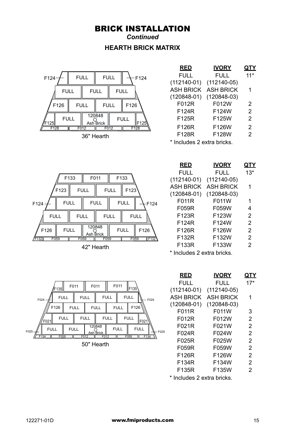 Brick installation, Continued hearth brick matrix | FMI WCM-42G User Manual | Page 15 / 40