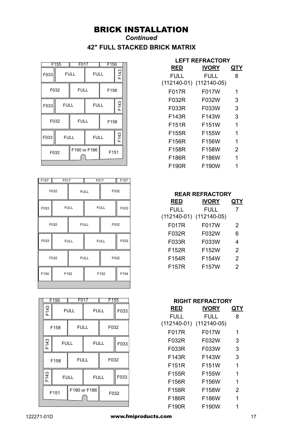 Brick installation, Continued 42" full stacked brick matrix | FMI WCM-42G User Manual | Page 17 / 40