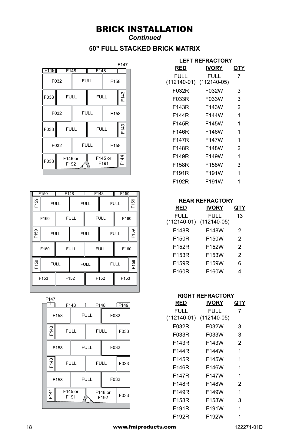 Brick installation, Continued 50" full stacked brick matrix | FMI WCM-42G User Manual | Page 18 / 40