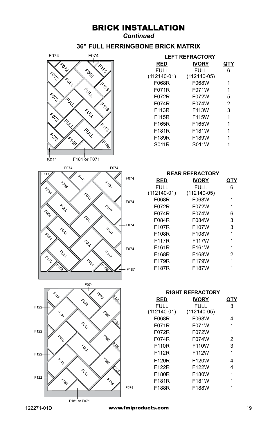 Brick installation, 36" full herringbone brick matrix, Continued | FMI WCM-42G User Manual | Page 19 / 40