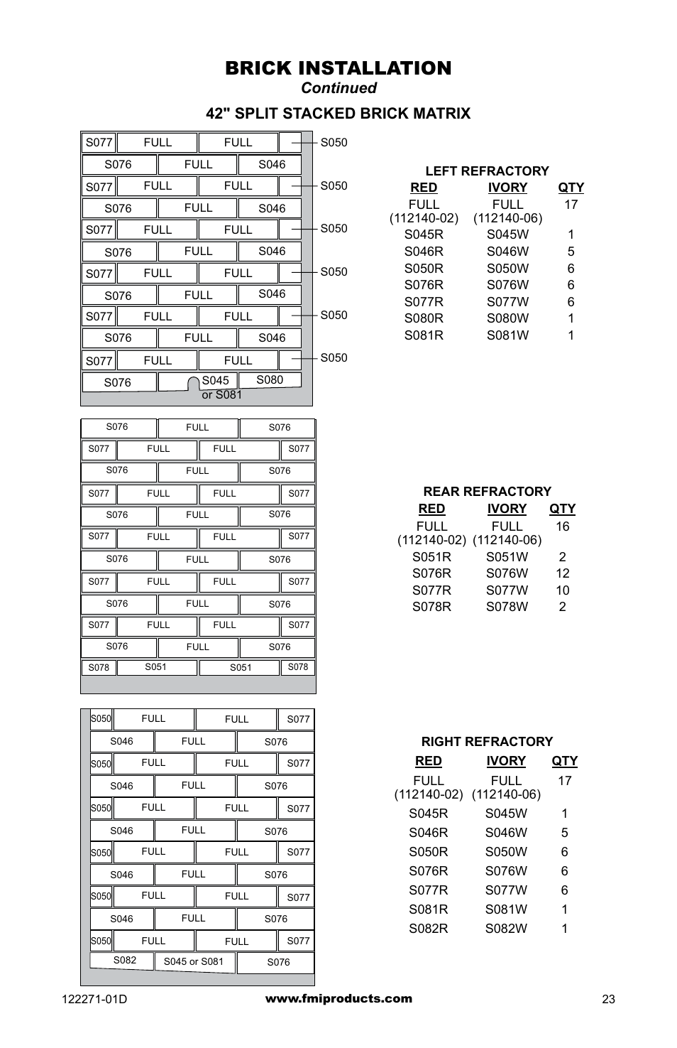 Brick installation, Continued 42" split stacked brick matrix | FMI WCM-42G User Manual | Page 23 / 40