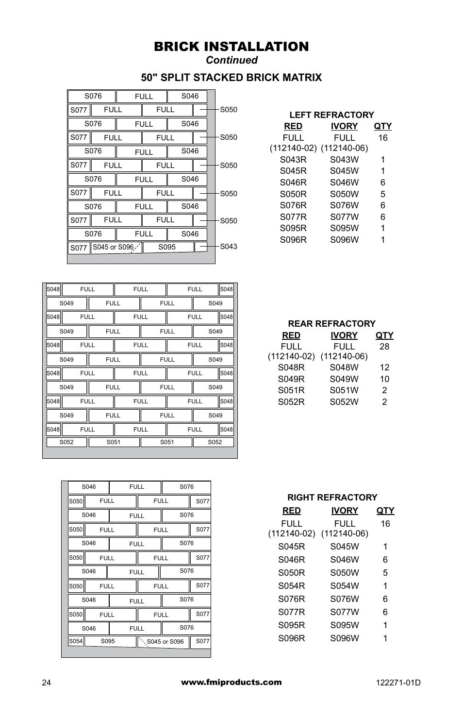 Brick installation, Continued 50" split stacked brick matrix | FMI WCM-42G User Manual | Page 24 / 40