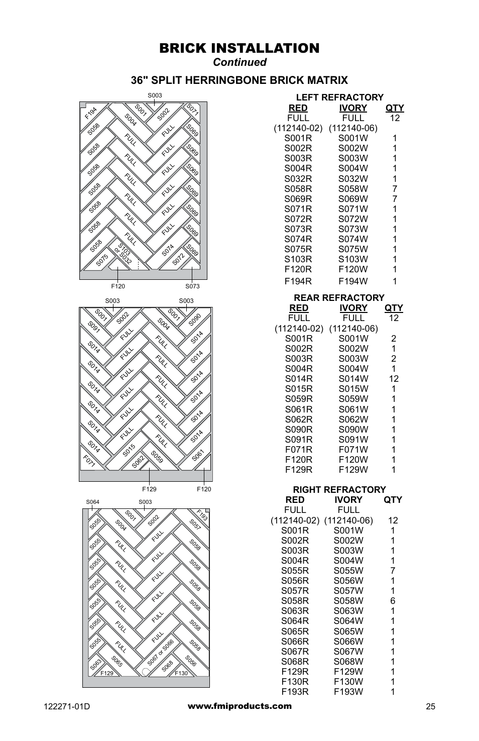 Brick installation, Continued 36" split herringbone brick matrix | FMI WCM-42G User Manual | Page 25 / 40