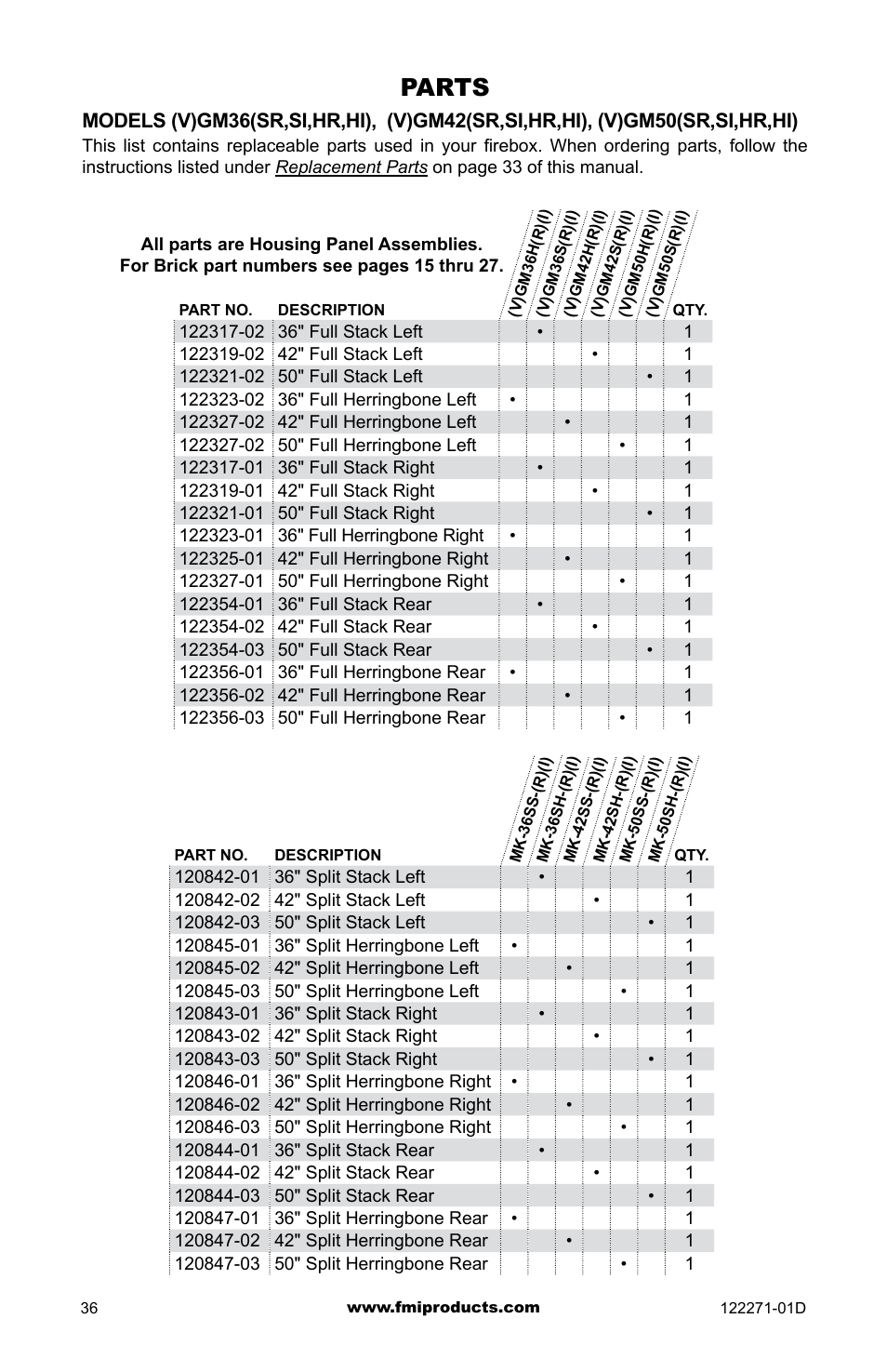Parts | FMI WCM-42G User Manual | Page 36 / 40