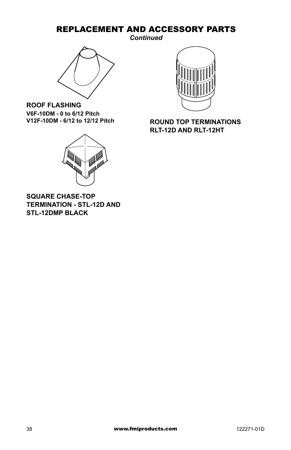 Replacement and accessory parts | FMI WCM-42G User Manual | Page 38 / 40
