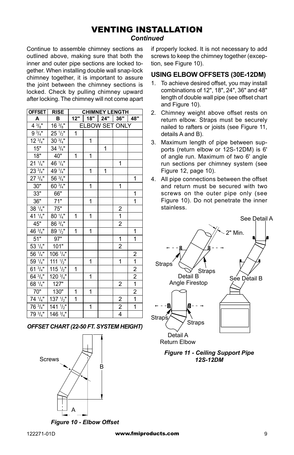 Venting installation, Continued, Using elbow offsets (30e-12dm) | FMI WCM-42G User Manual | Page 9 / 40