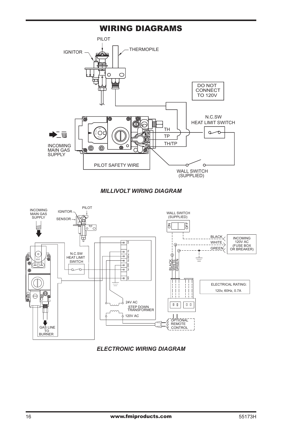 Wiring diagrams, Millivolt wiring diagram, Electronic wiring diagram | Pilot safety wire main gas incoming supply | FMI GL36STEP User Manual | Page 16 / 20