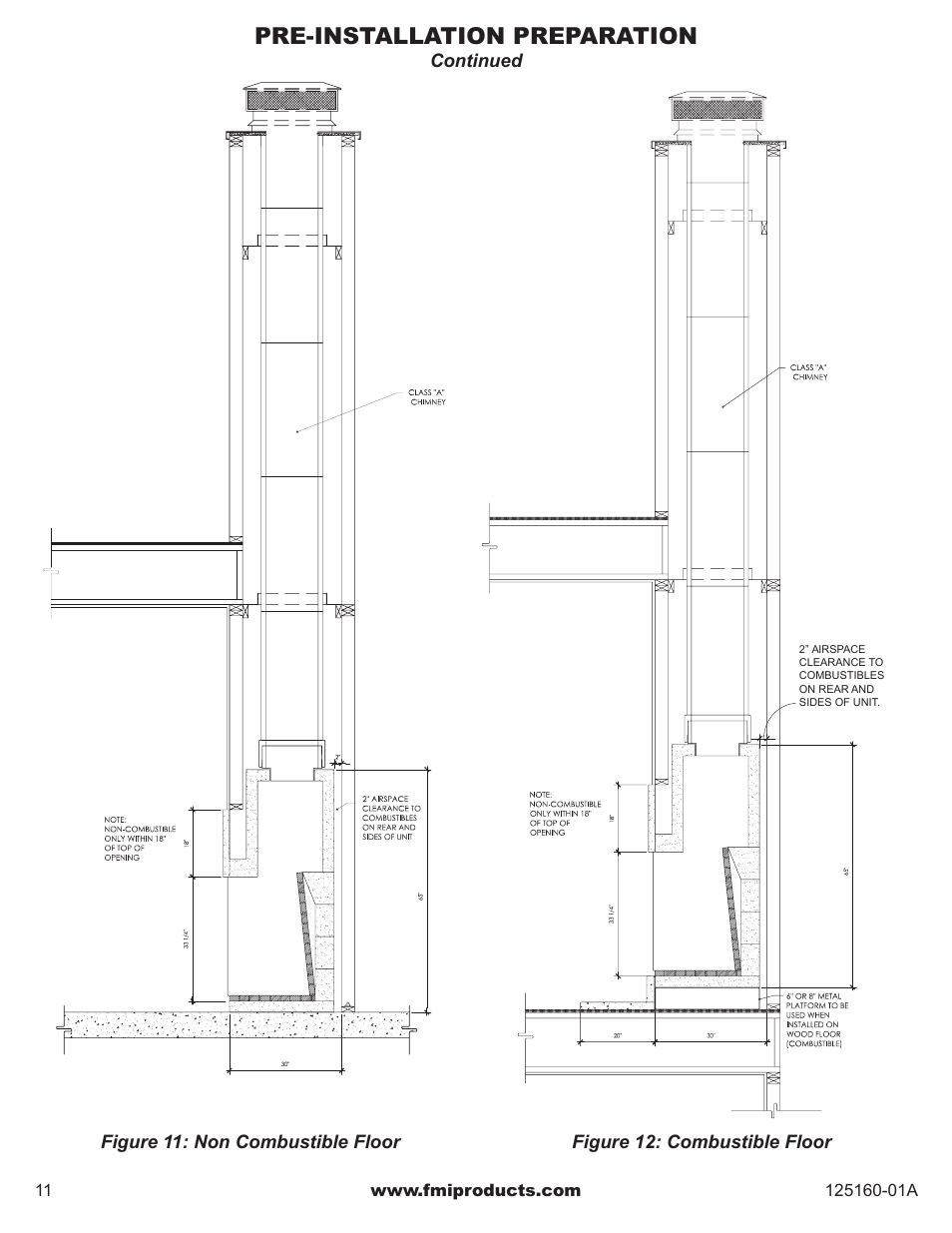 Pre-installation preparation | FMI MASONRY FIREBOX MM33 User Manual | Page 11 / 44