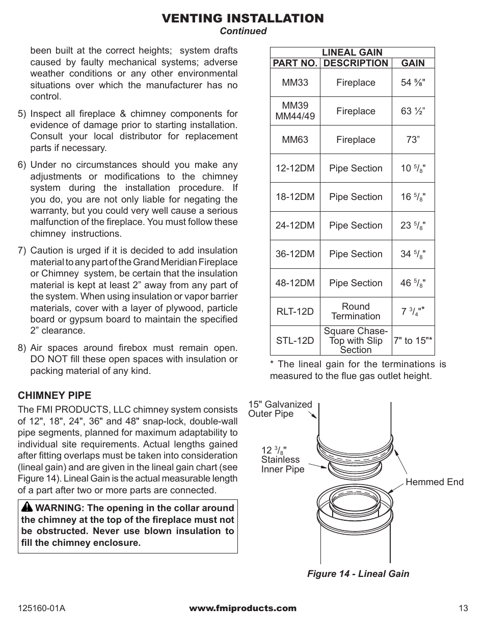 Venting installation | FMI MASONRY FIREBOX MM33 User Manual | Page 13 / 44