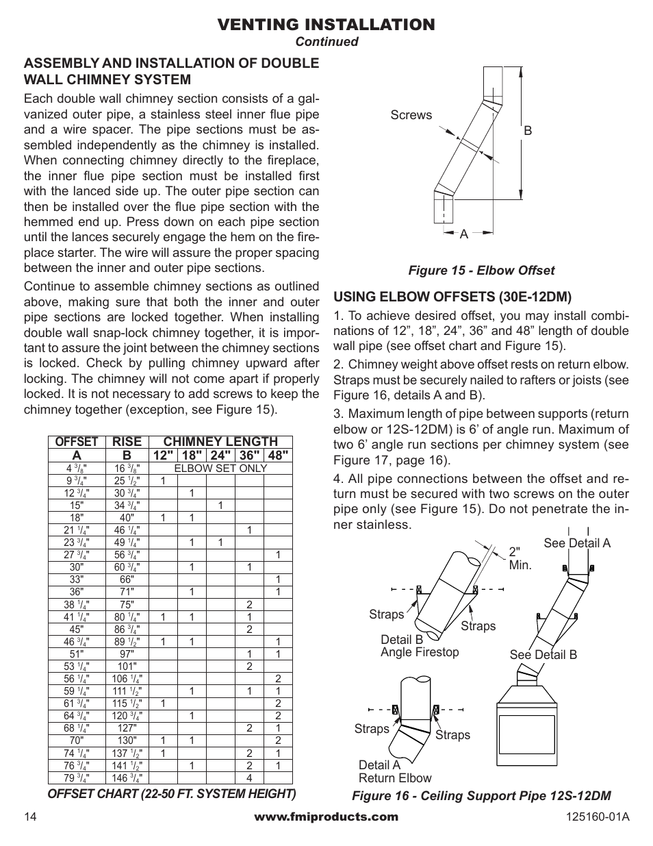 Venting installation, Using elbow offsets (30e-12dm) | FMI MASONRY FIREBOX MM33 User Manual | Page 14 / 44