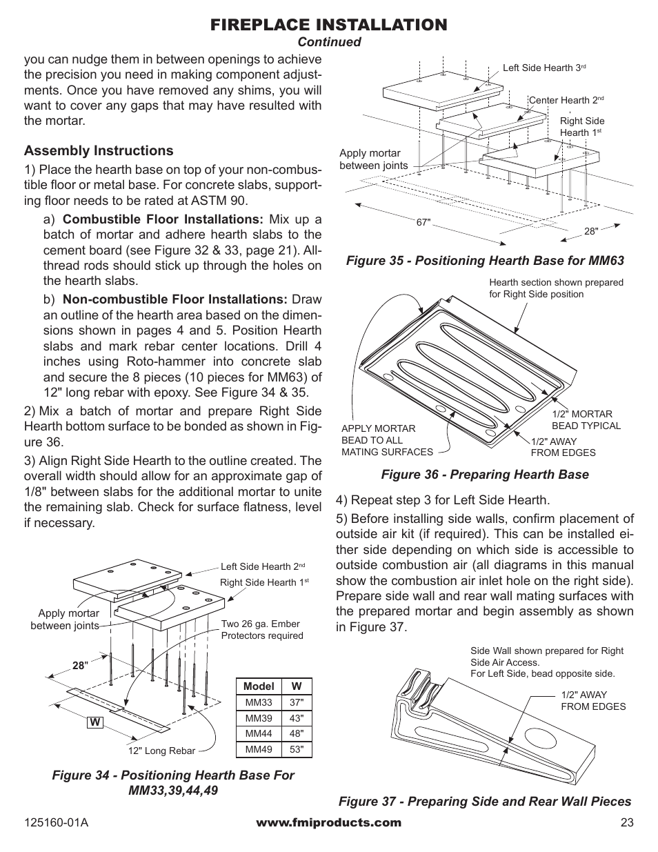Fireplace installation, Assembly instructions | FMI MASONRY FIREBOX MM33 User Manual | Page 23 / 44