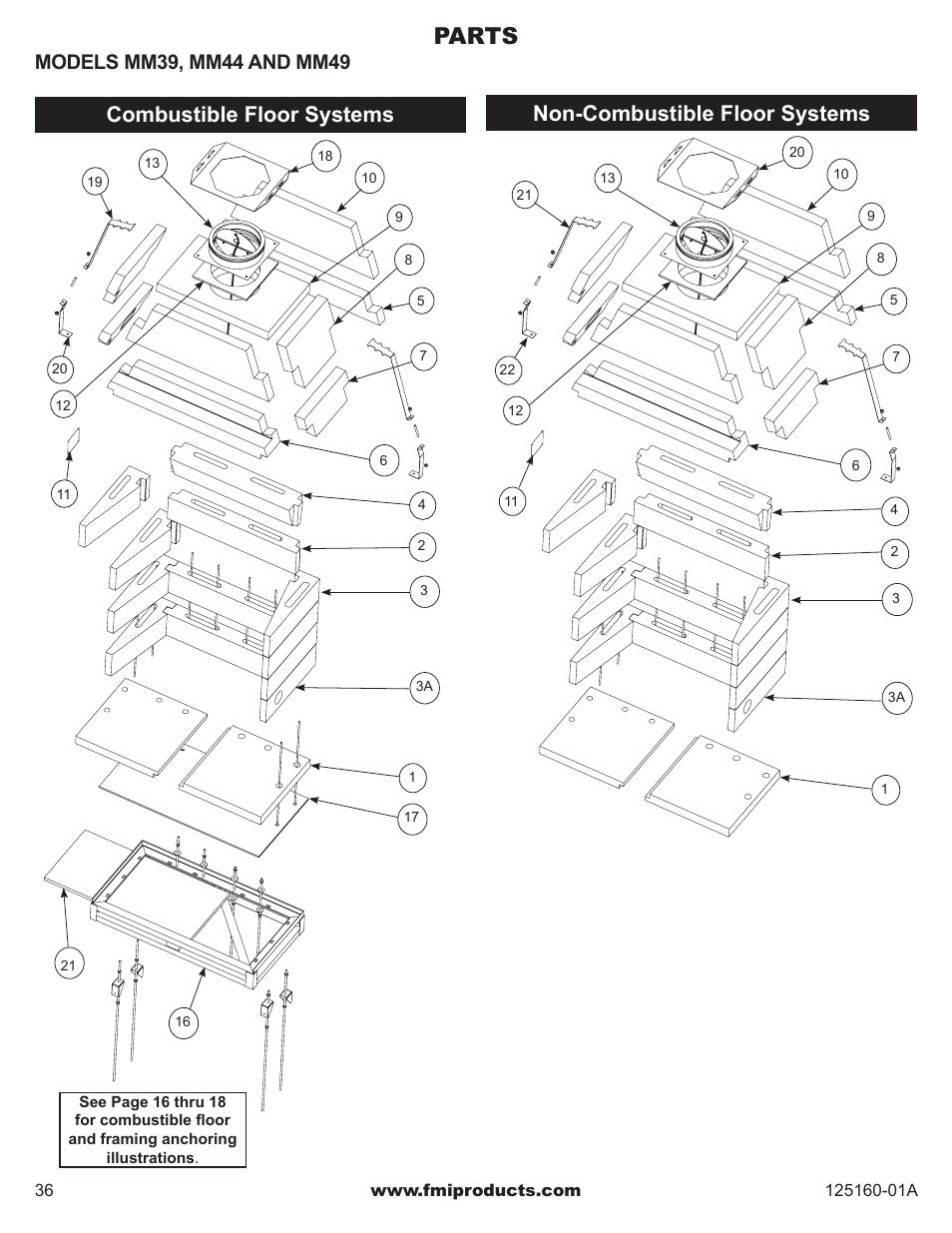 Parts | FMI MASONRY FIREBOX MM33 User Manual | Page 36 / 44