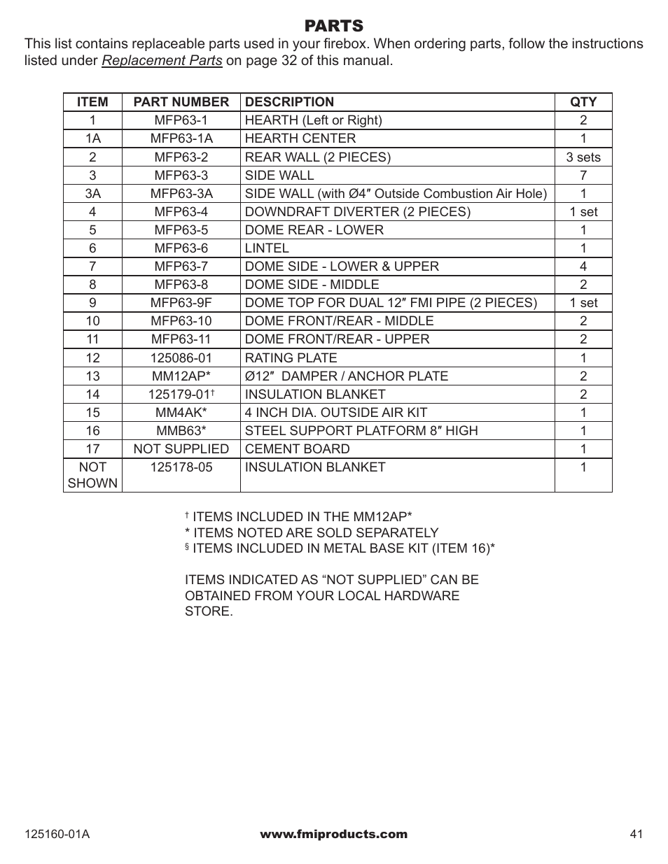 Parts | FMI MASONRY FIREBOX MM33 User Manual | Page 41 / 44