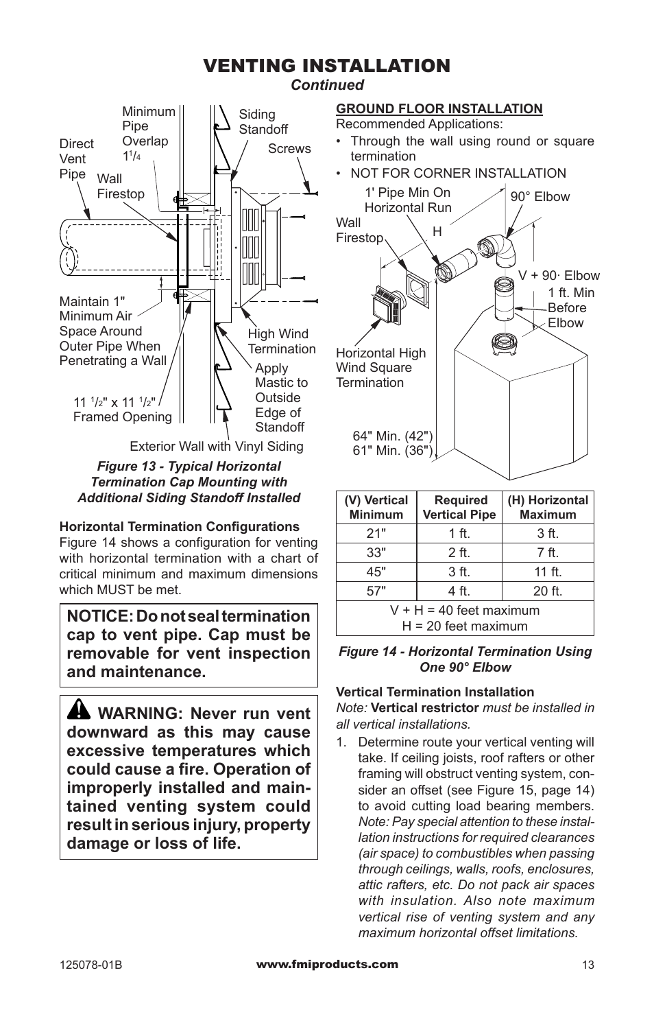 Venting installation | FMI PFS DVF42NH-HA User Manual | Page 13 / 40