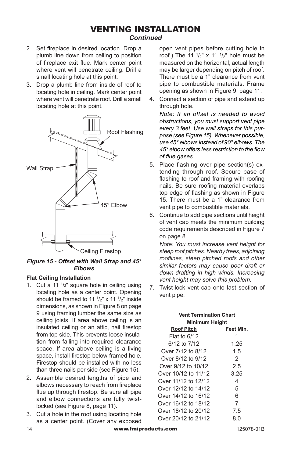 Venting installation | FMI PFS DVF42NH-HA User Manual | Page 14 / 40