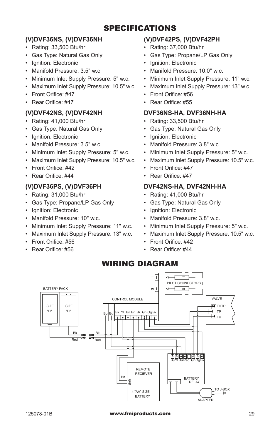 Specifications, Wiring diagram, V)dvf36ns, (v)dvf36nh | V)dvf42ns, (v)dvf42nh, V)dvf36ps, (v)dvf36ph, V)dvf42ps, (v)dvf42ph, Dvf36ns-ha, dvf36nh-ha, Dvf42ns-ha, dvf42nh-ha | FMI PFS DVF42NH-HA User Manual | Page 29 / 40