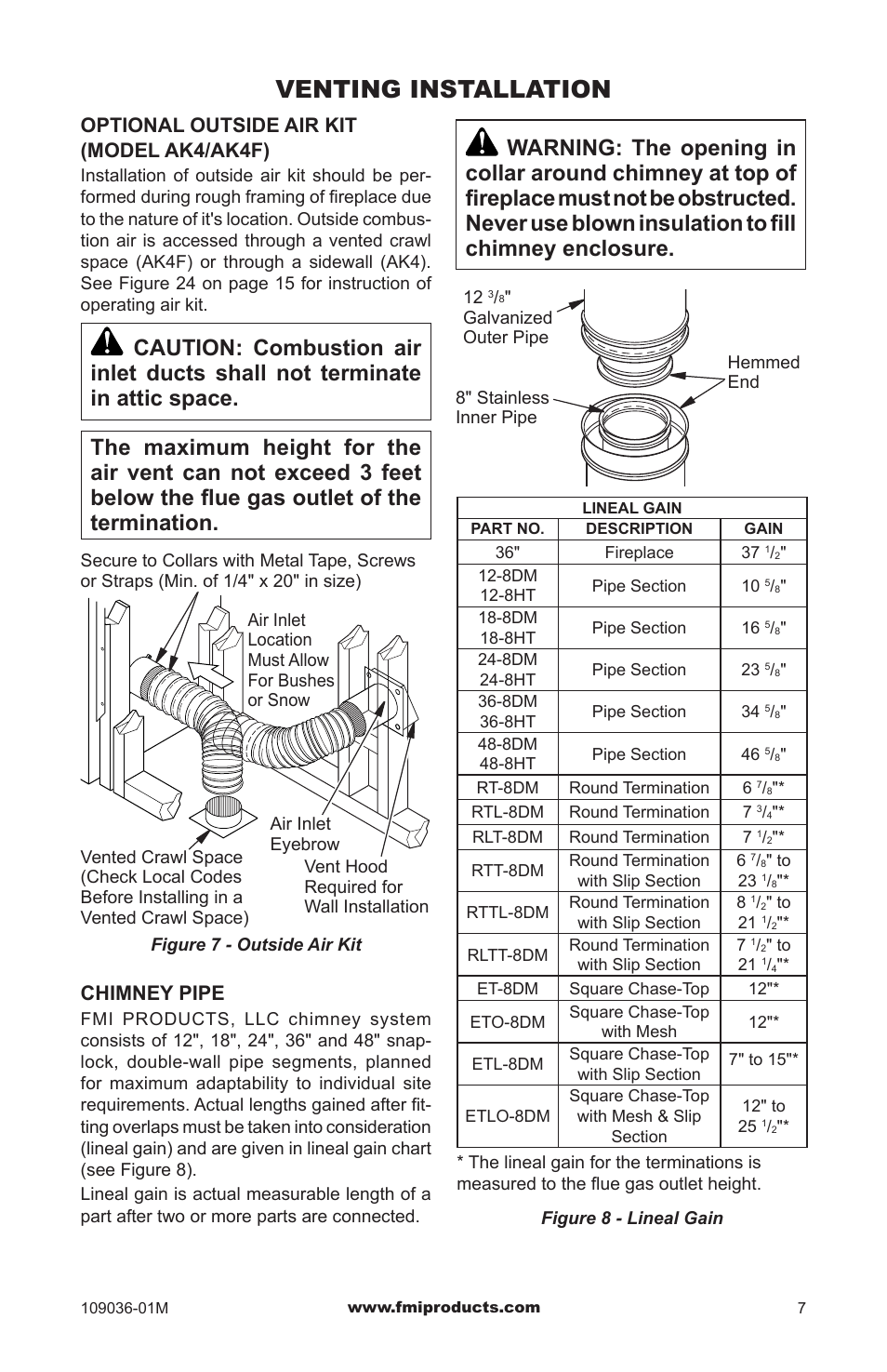 Venting installation, Optional outside air kit (model ak4/ak4f), Chimney pipe | FMI (V)B42LI User Manual | Page 7 / 20