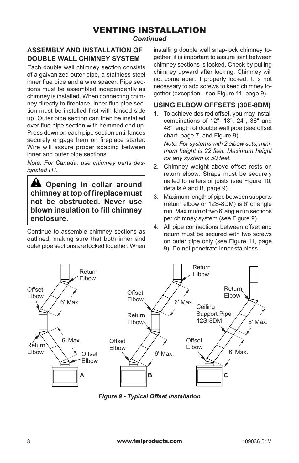 Venting installation | FMI (V)B42LI User Manual | Page 8 / 20