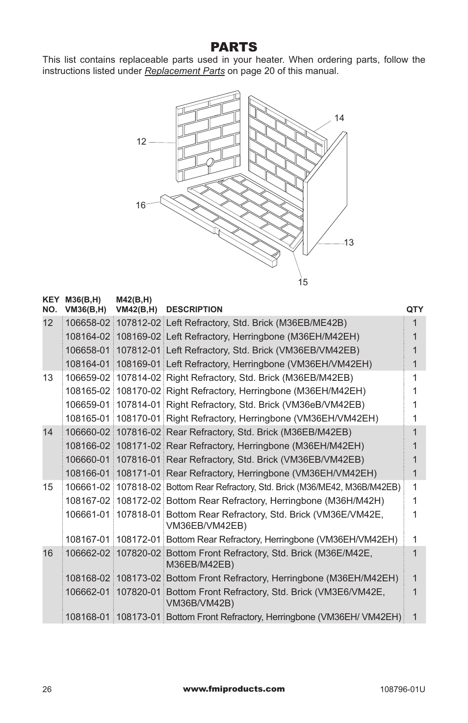 Parts | FMI VM36E(B User Manual | Page 26 / 32