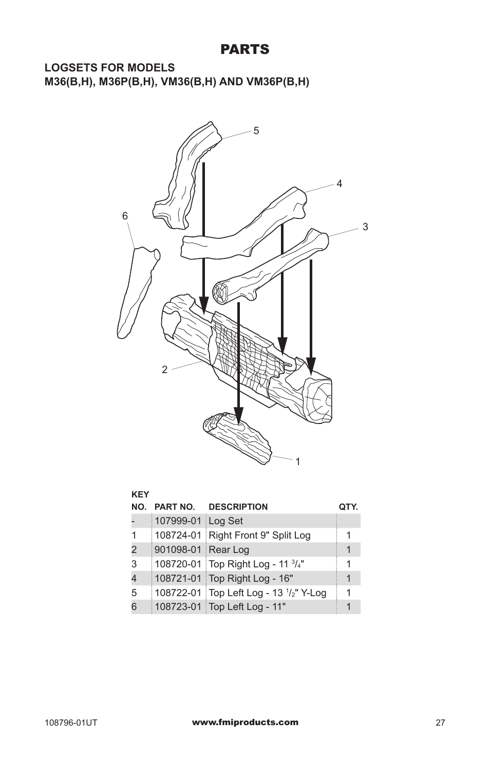 Parts | FMI VM36E(B User Manual | Page 27 / 32