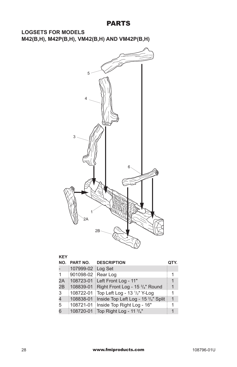 Parts | FMI VM36E(B User Manual | Page 28 / 32