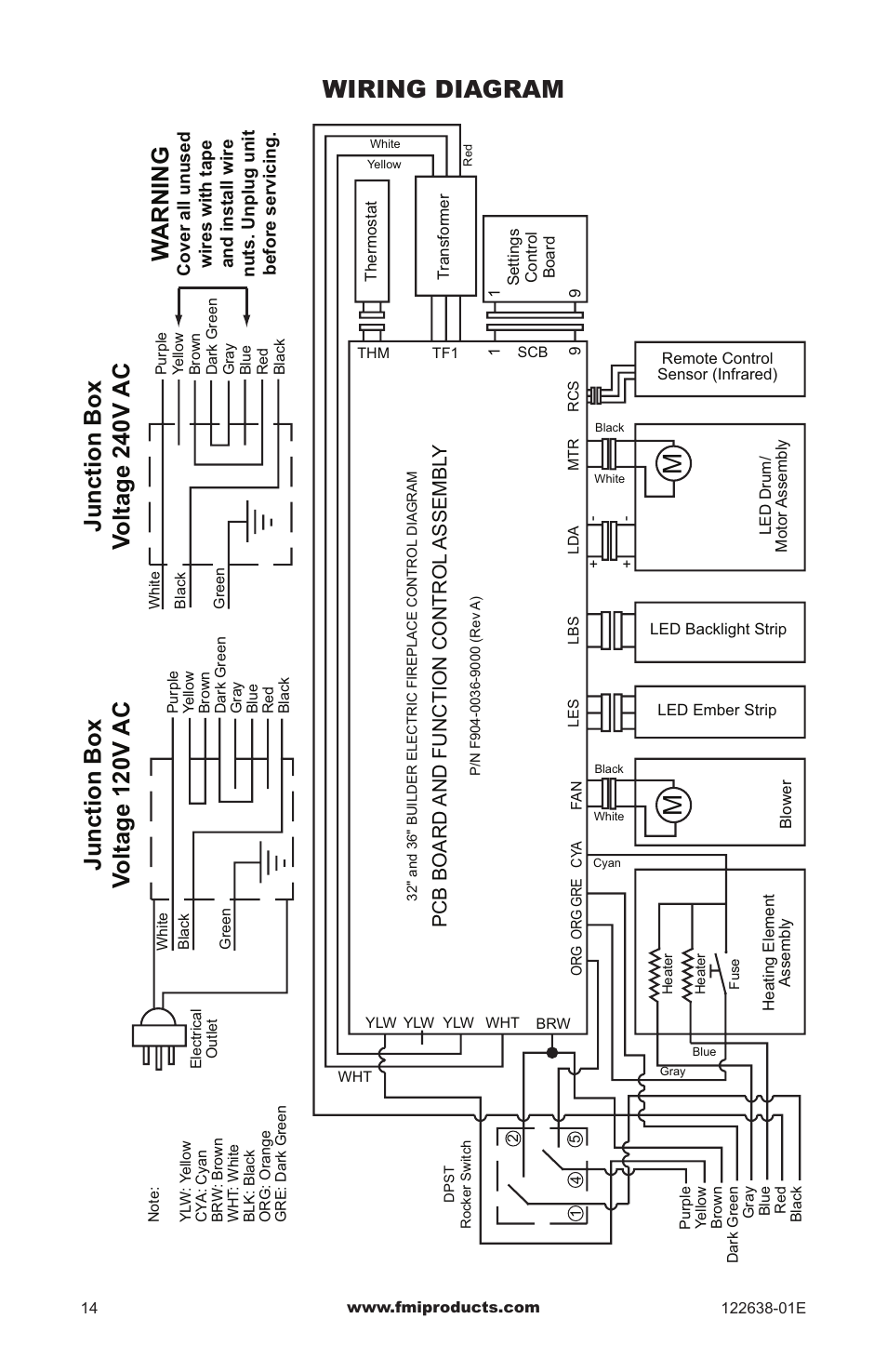 Wiring diagram, Junction bo x v oltage 120v ac, Junction bo x v oltage 240v ac w arning | Pcb board and function contro l assembl y | FMI ES401 User Manual | Page 14 / 20