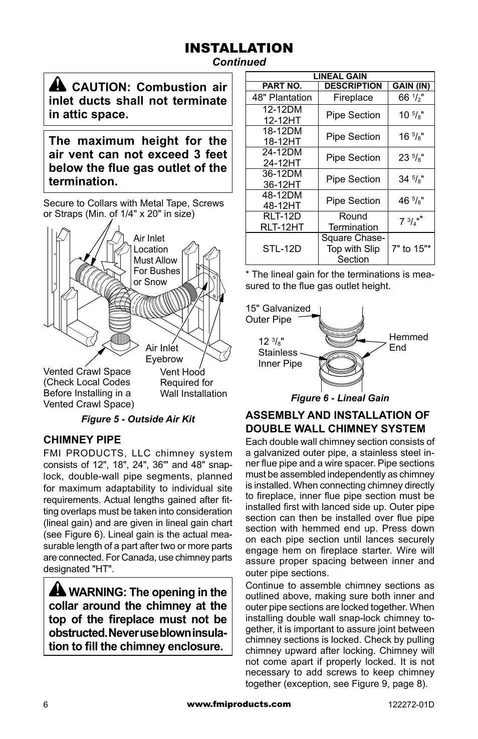 Installation | FMI F48H(I)(R) User Manual | Page 6 / 20