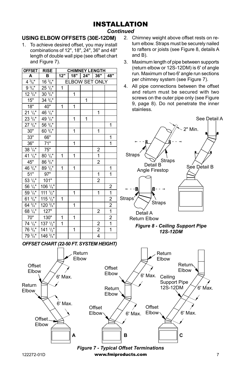 Installation, Continued using elbow offsets (30e-12dm) | FMI F48H(I)(R) User Manual | Page 7 / 20