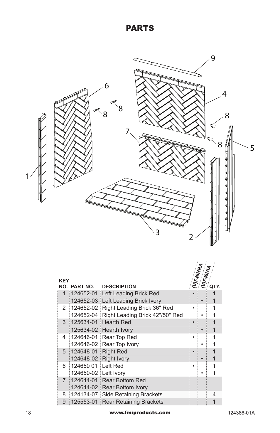 Parts | FMI VF48H(I)(R)A User Manual | Page 18 / 20