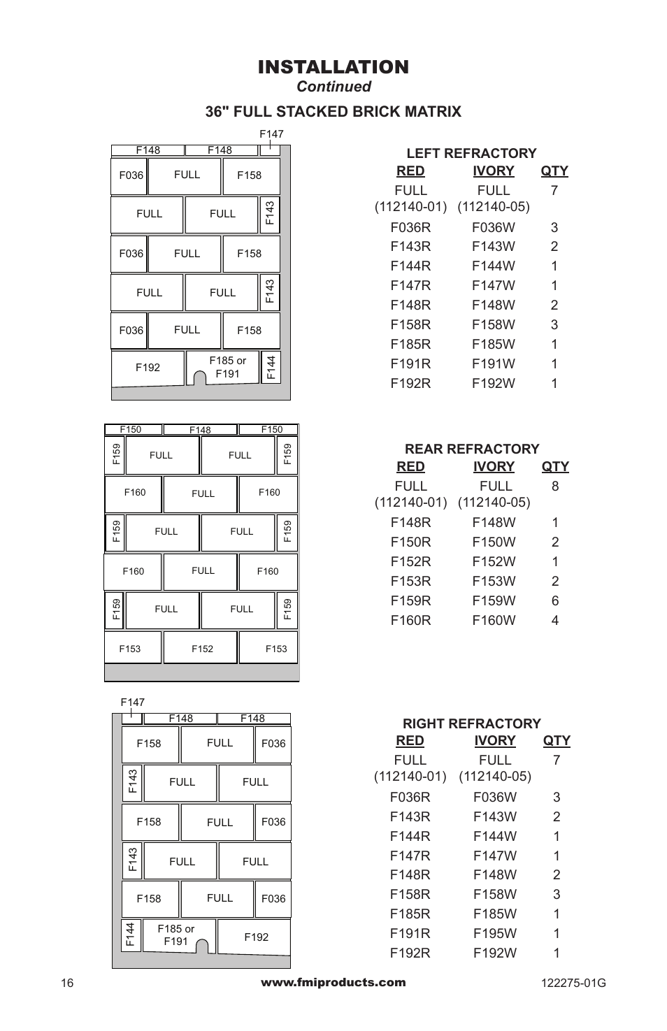 Installation, Continued 36" full stacked brick matrix | FMI VCM-36Q User Manual | Page 16 / 36