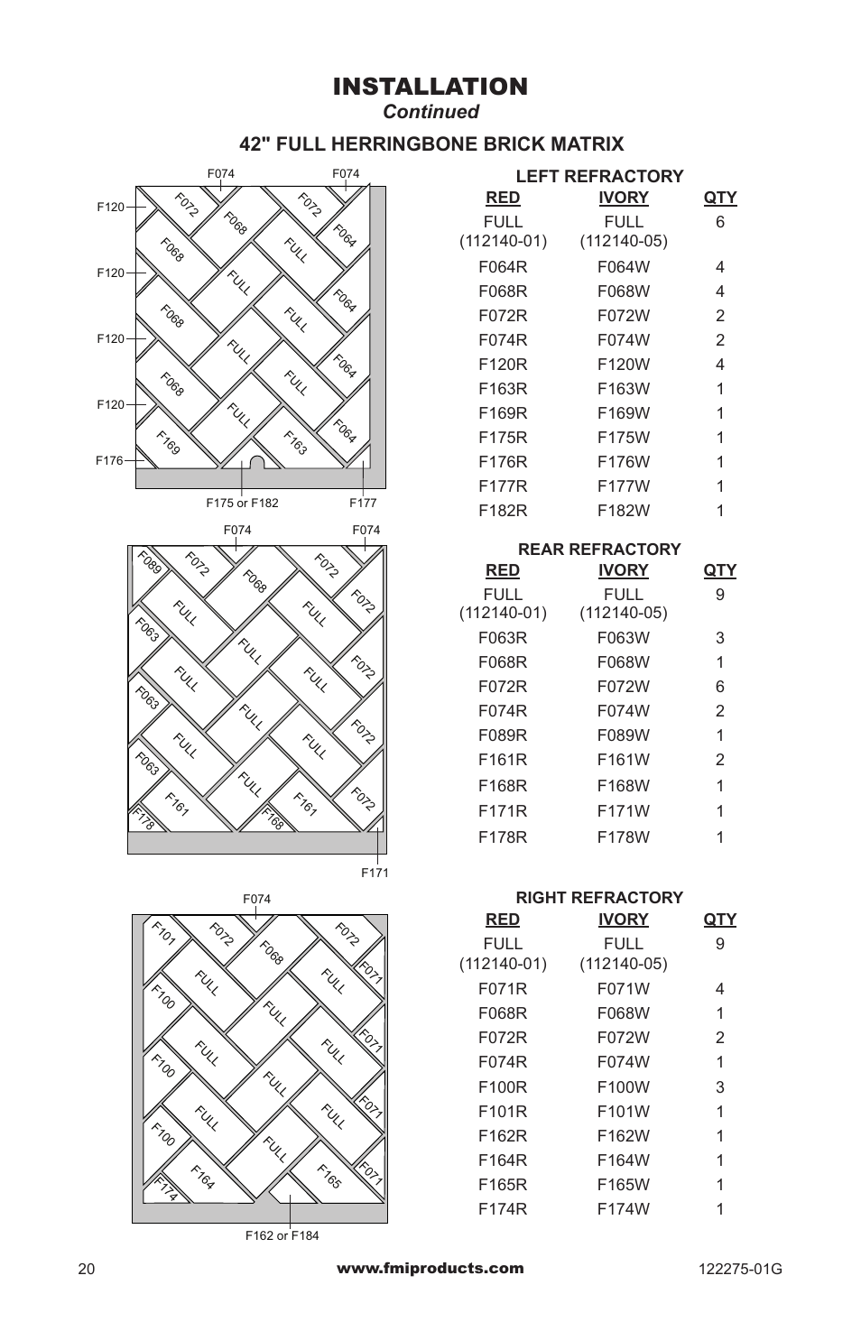 Installation, Continued 42" full herringbone brick matrix | FMI VCM-36Q User Manual | Page 20 / 36