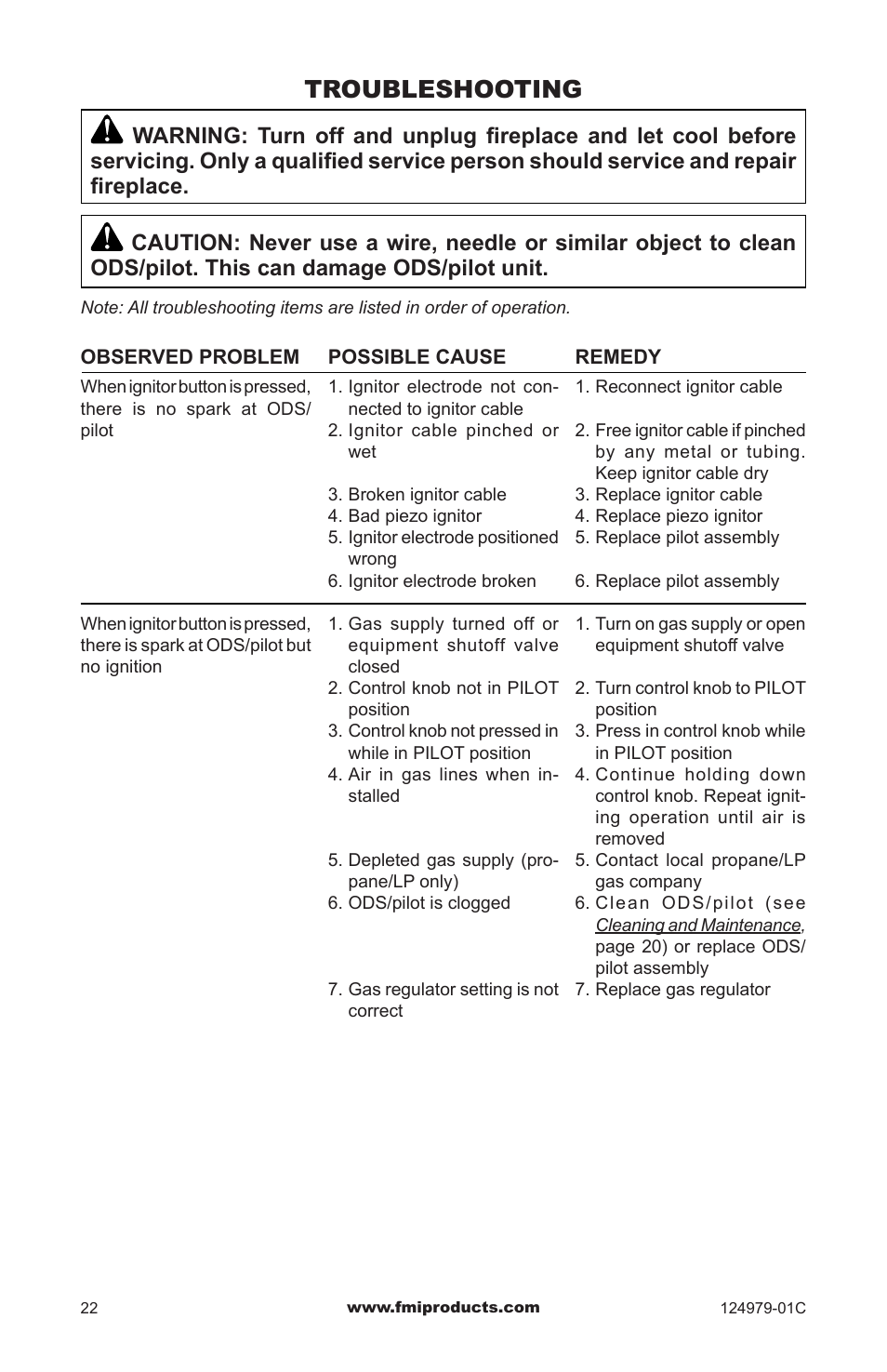 Troubleshooting | FMI COMFORT FLAME CDCFPRB User Manual | Page 22 / 32