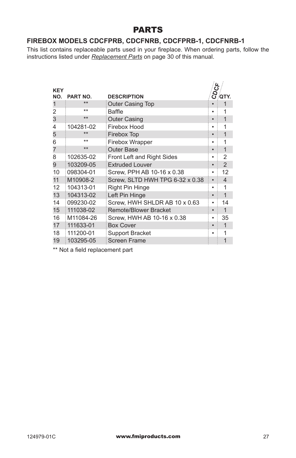 Parts | FMI COMFORT FLAME CDCFPRB User Manual | Page 27 / 32