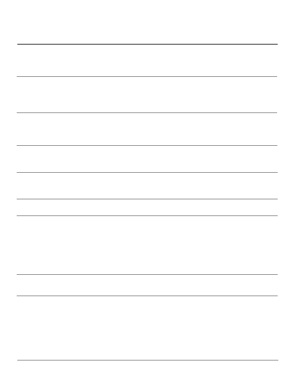 Troubleshooting | FMI VFP18MV User Manual | Page 18 / 24