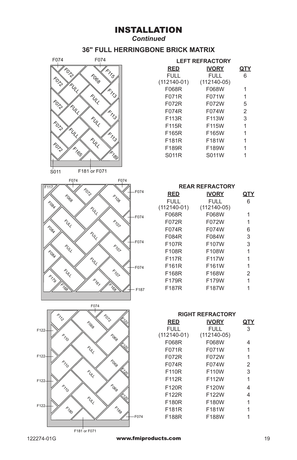 Installation, Continued 36" full herringbone brick matrix | FMI VCM-42U User Manual | Page 19 / 36