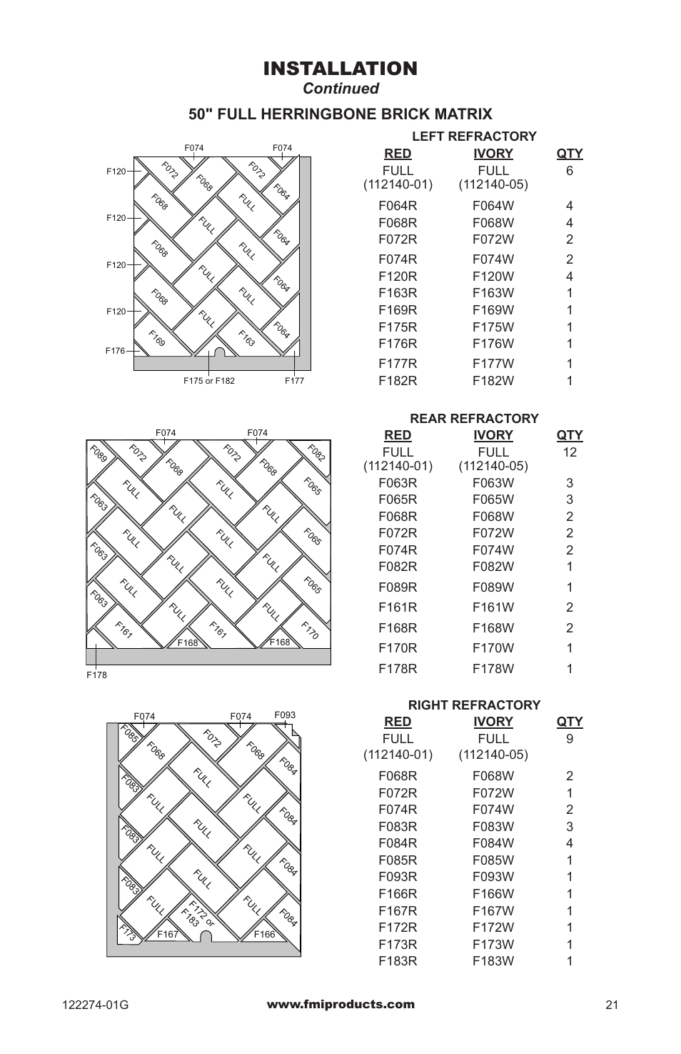 Installation, Continued 50" full herringbone brick matrix | FMI VCM-42U User Manual | Page 21 / 36