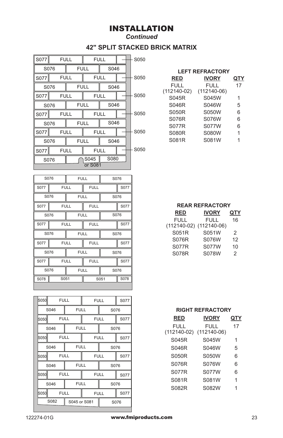 Installation, Continued 42" split stacked brick matrix | FMI VCM-42U User Manual | Page 23 / 36