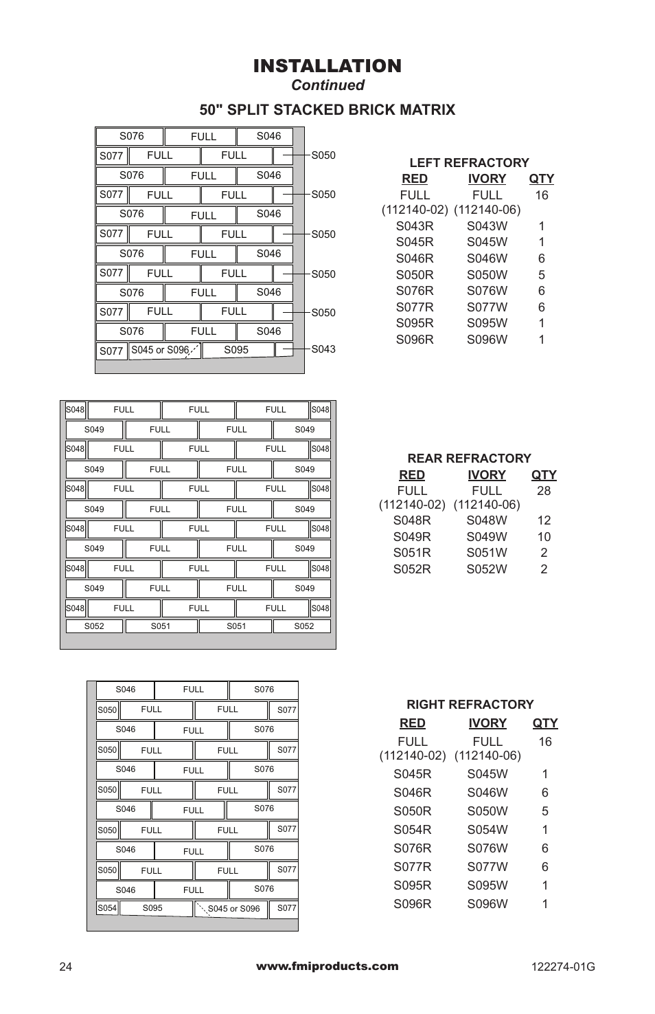 Installation, Continued 50" split stacked brick matrix | FMI VCM-42U User Manual | Page 24 / 36