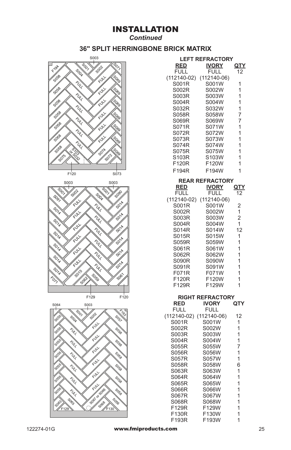 Installation, Continued 36" split herringbone brick matrix | FMI VCM-42U User Manual | Page 25 / 36