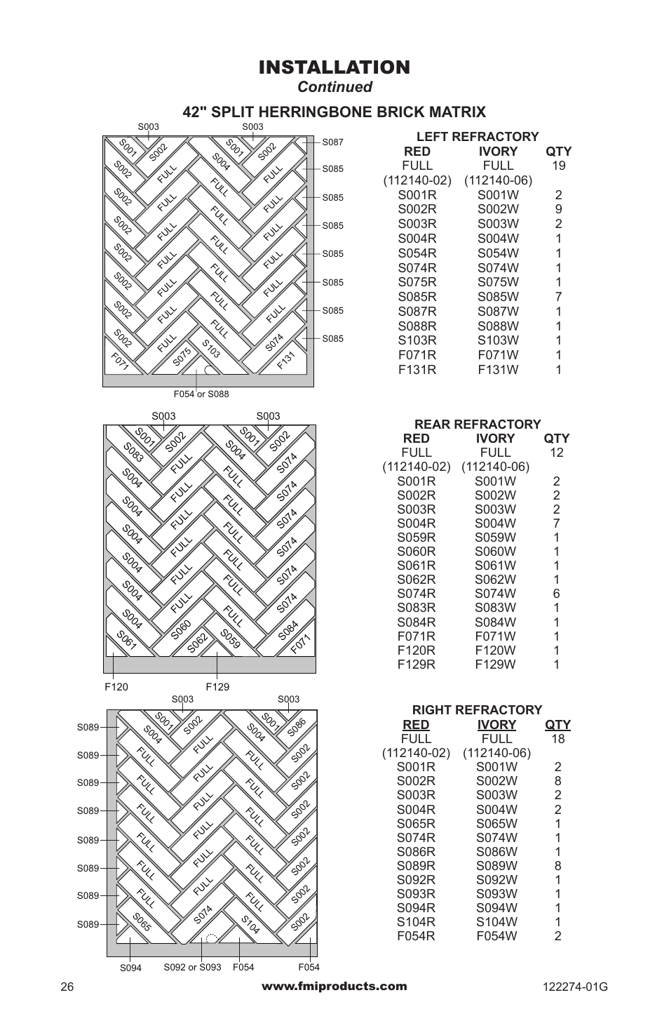 Installation, Continued 42" split herringbone brick matrix | FMI VCM-42U User Manual | Page 26 / 36