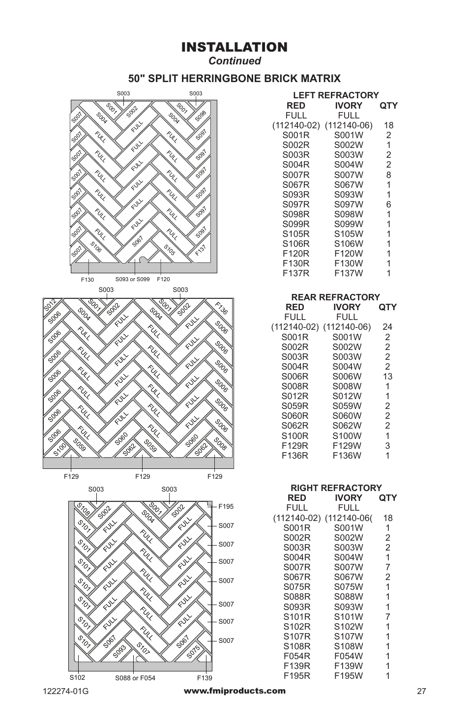 Installation, Continued 50" split herringbone brick matrix | FMI VCM-42U User Manual | Page 27 / 36