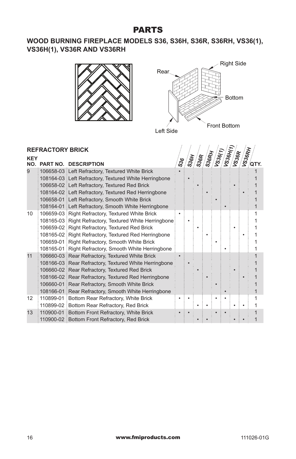 Parts | FMI (V)S36 User Manual | Page 16 / 20