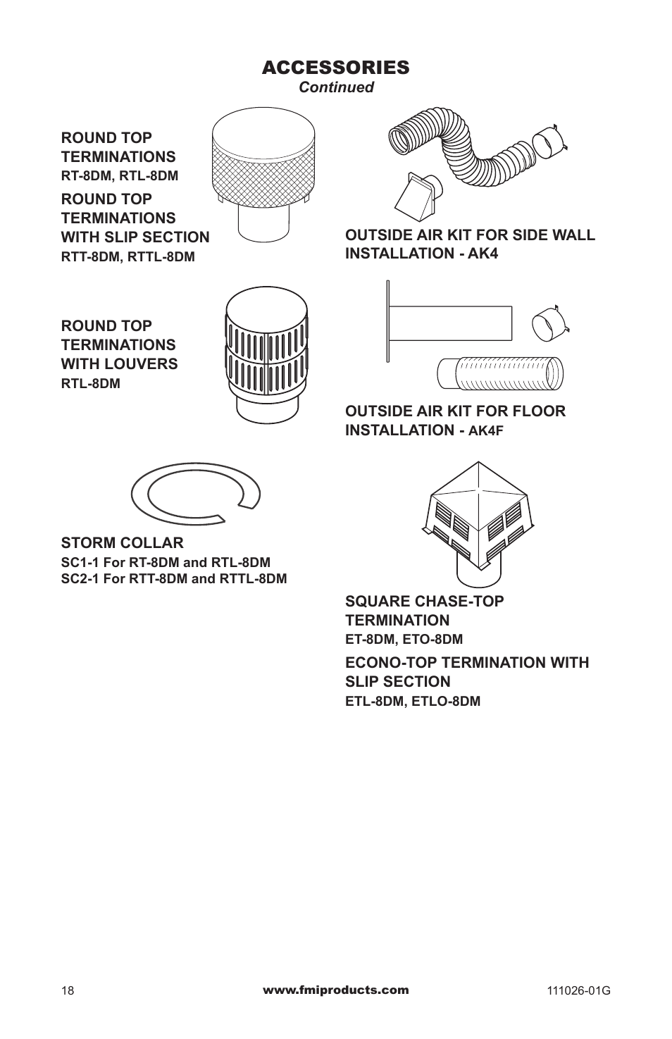 Accessories | FMI (V)S36 User Manual | Page 18 / 20
